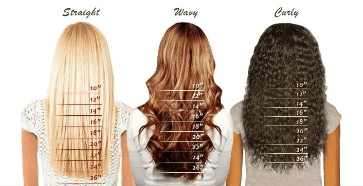 how to choose the right hair extensions lengths2