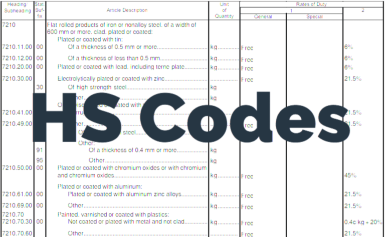 decoding hs codes understanding hair extensions import essentials in usa