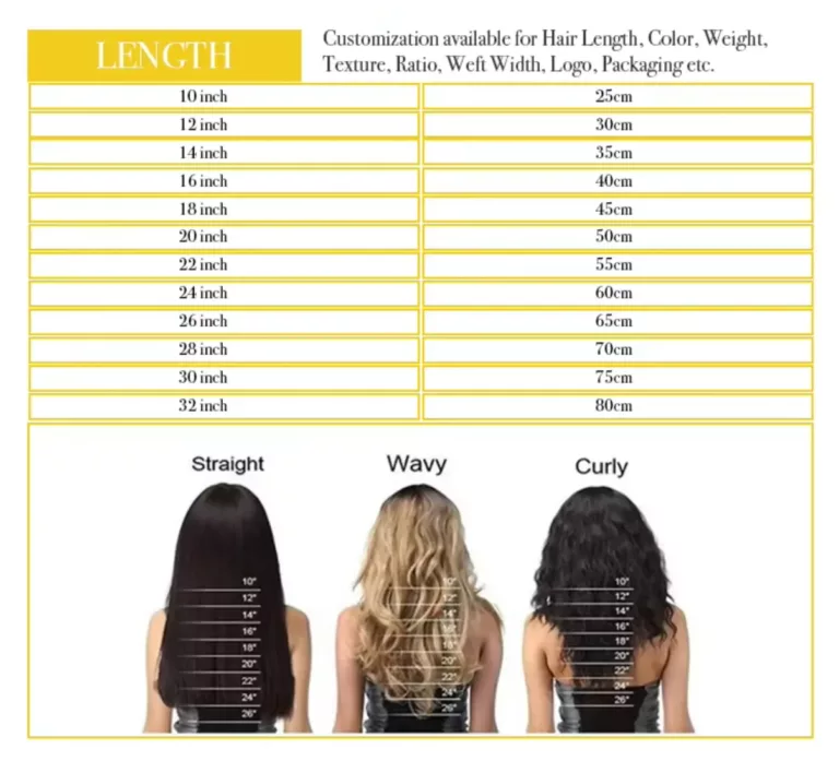 Different lengths Butterfly Extensions