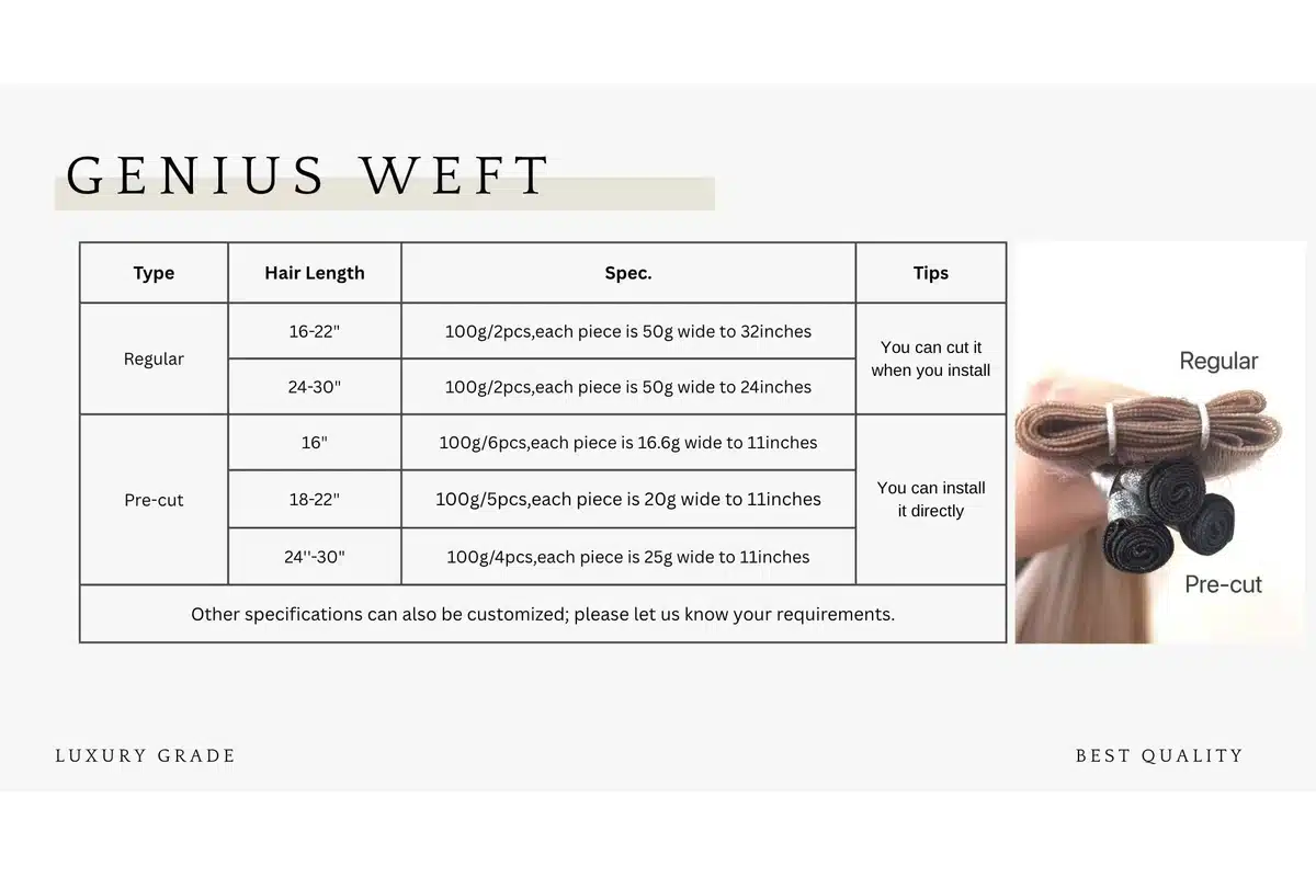 Low-profile weft construction information displayed beside a hair weft sample.